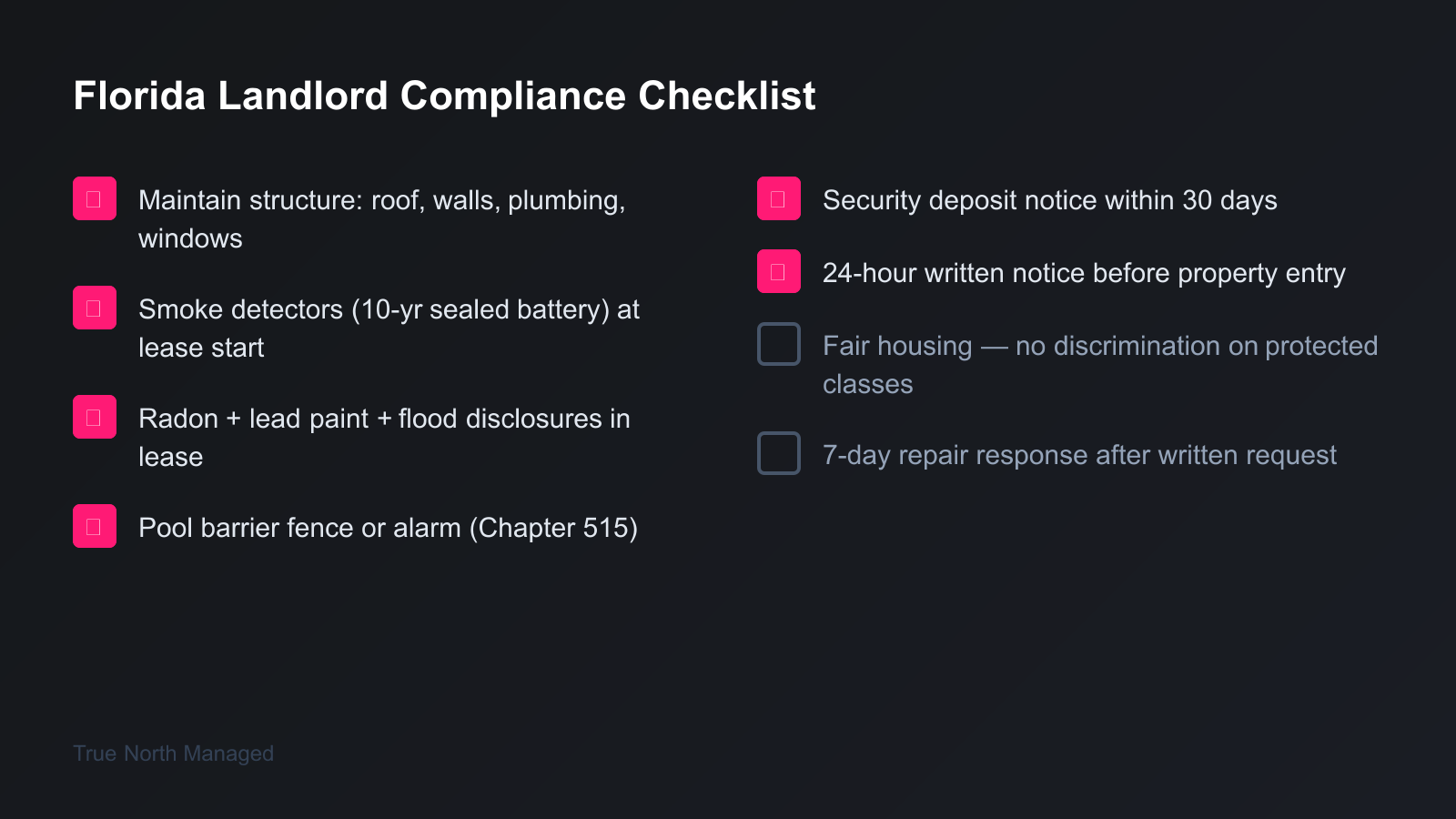 Florida landlord compliance checklist with 12 legal requirements