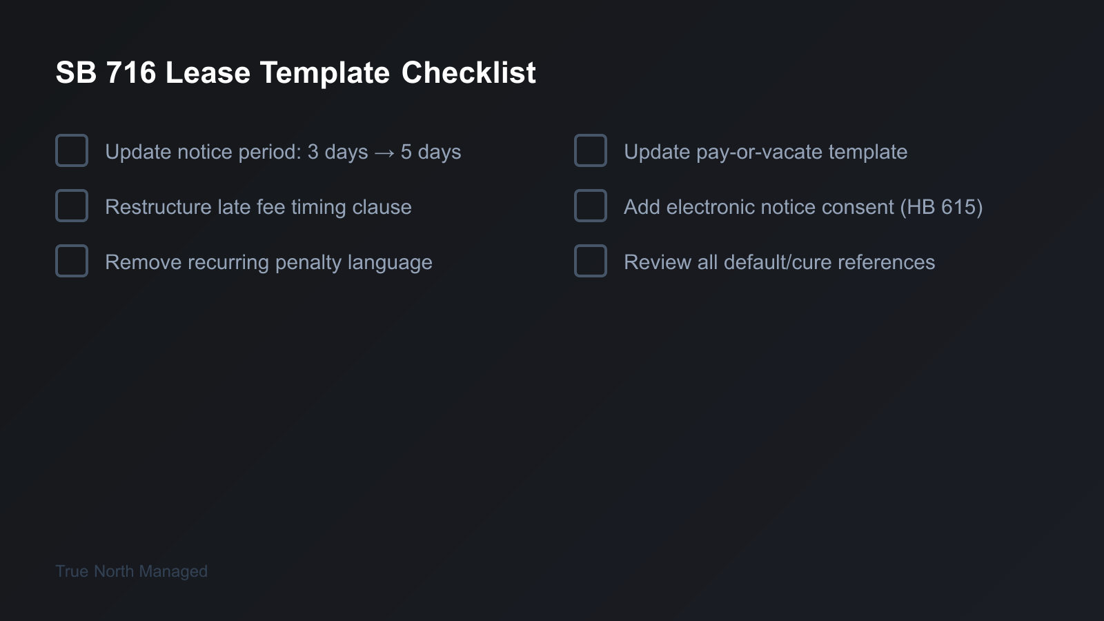 Checklist for updating Florida lease templates to comply with SB 716