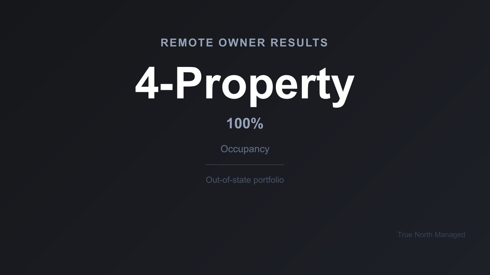 Orlando remote owner portfolio results