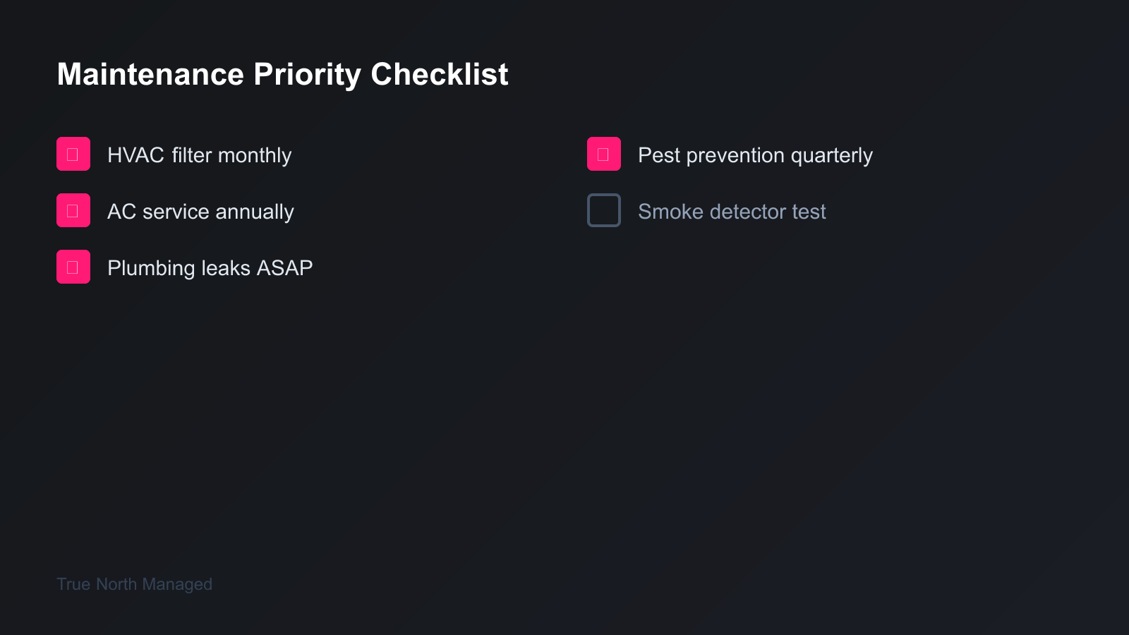 Rental maintenance priority checklist