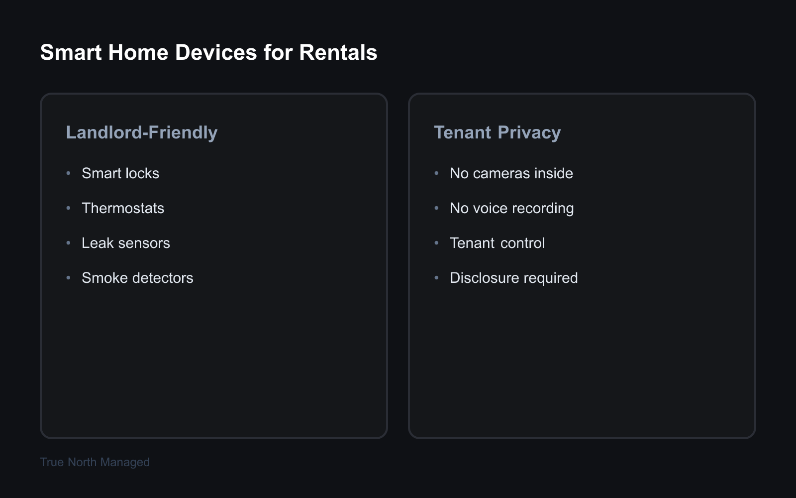 Smart home devices for rental properties