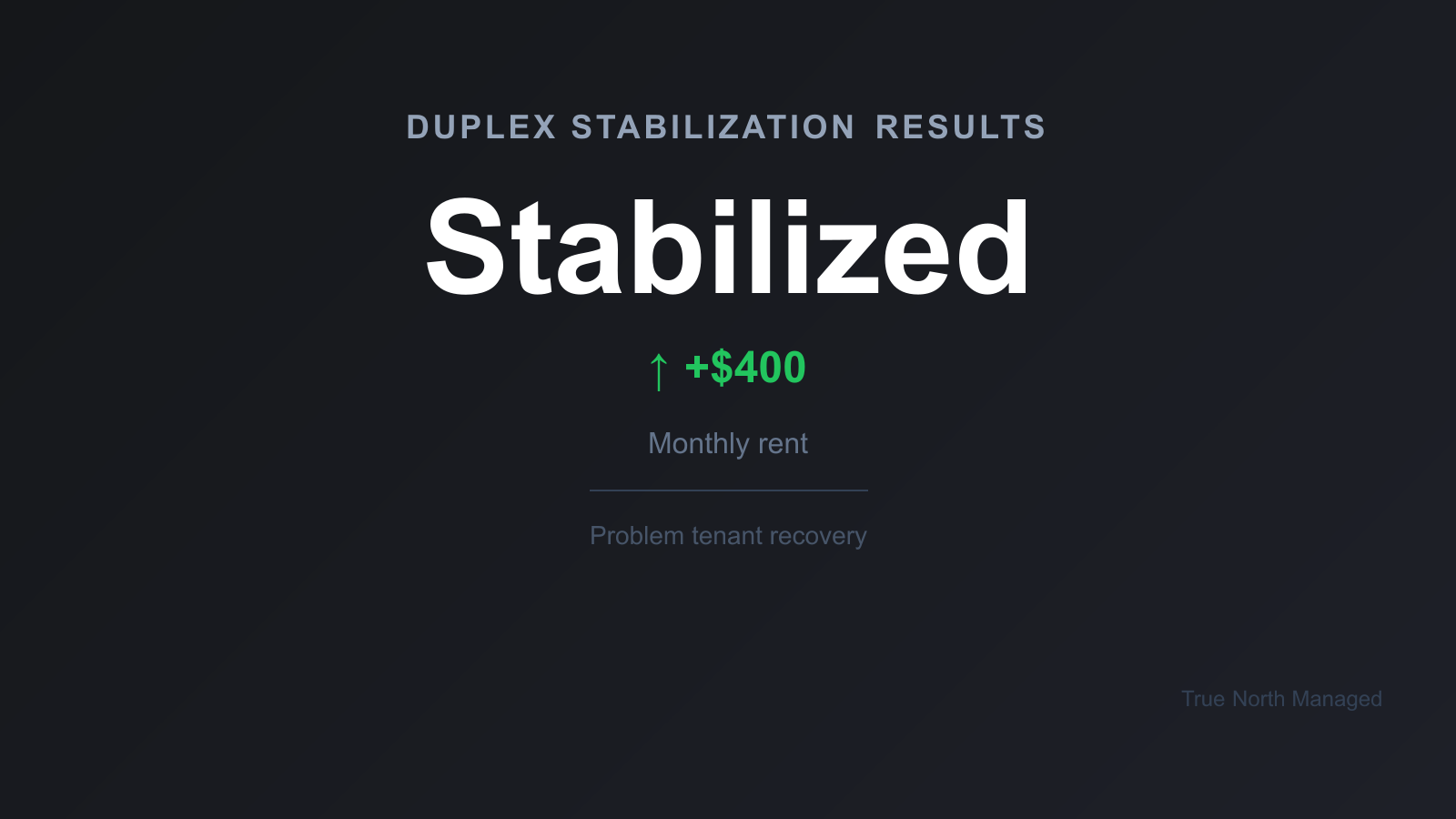 Tampa duplex stabilization case study