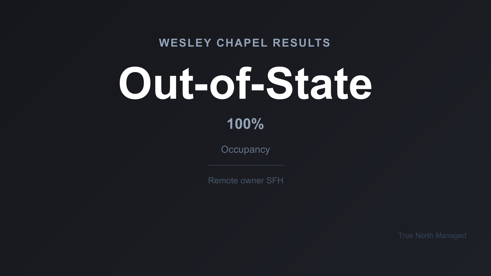 Wesley Chapel remote owner case study